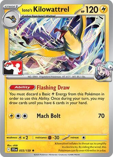 55-ionoskilowattrel