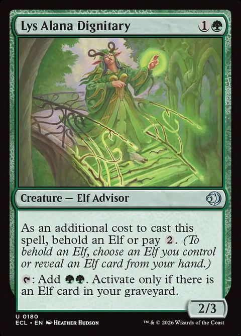 180-lysalanadignitary