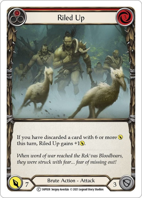 1hp028-riledupred