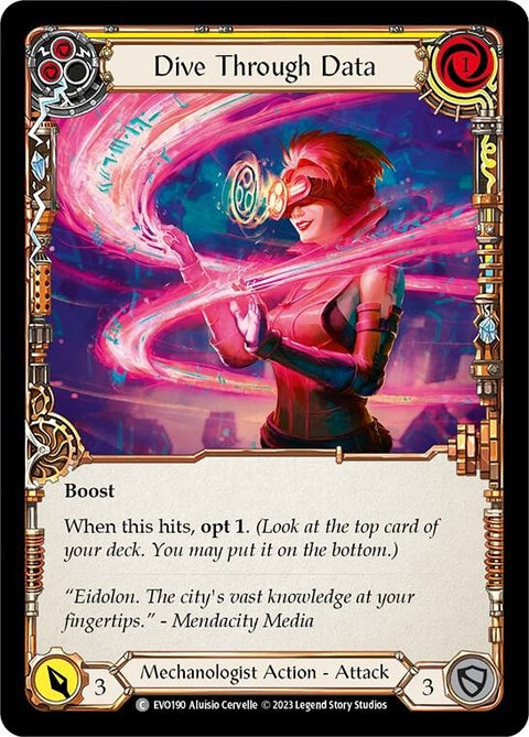 evo190-divethroughdatayellow